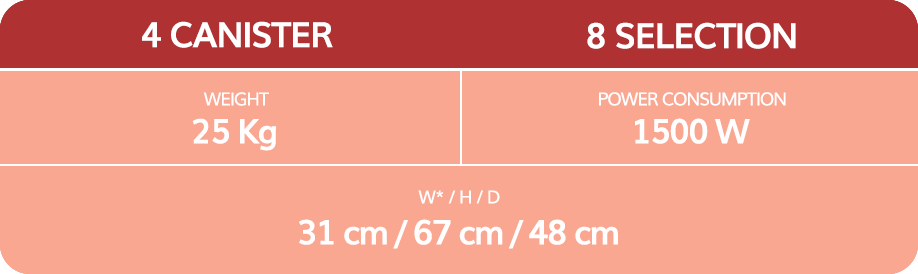 NESCAFÉ Kalina Machine Information