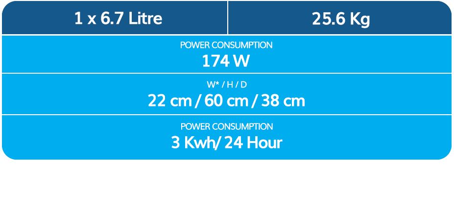 SORBETTIERA Machine Information