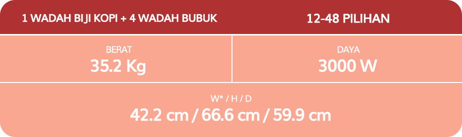 Informasi NESCAFÉ MILANO MTS60