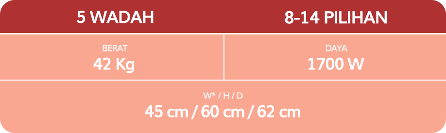 NESCAFE 860 IND