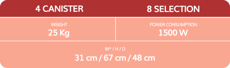 NESCAFÉ Kalina Machine Information