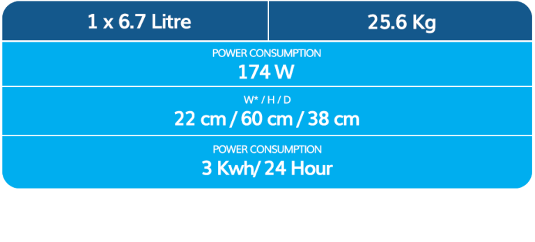 SORBETTIERA Machine Information