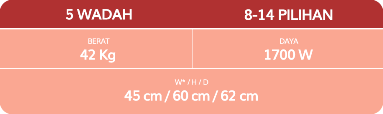 NESCAFE 860 IND